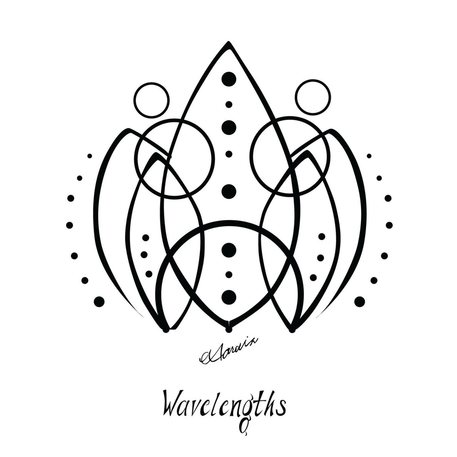 WAVELENGTHS